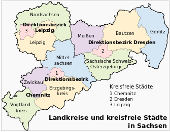 Gebietsreform Sachsen
