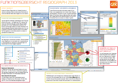 Auf einen Blick alle neuen Funktionen von RegioGraph 2013