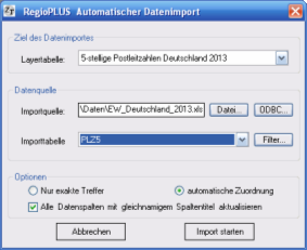 Automatischer Datentransfer mit RegioPLUS inklusive Filterfunktion